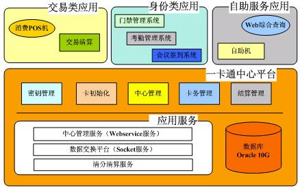精彩专题_电视_投影机_智慧视听频道_天极网