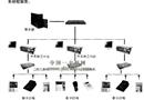 IPC-2402在校园一卡通系统中的应用