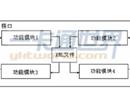 分布式数据库在校园一卡通中的应用