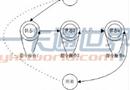 一种新的智能卡安全通信机制
