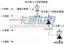 智能卡的密钥管理举例
