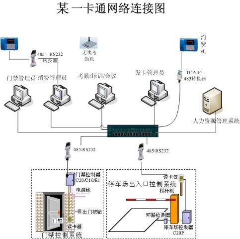【官方公告】2025第八届世界教育配备(上海)饱览会报名正式发动!