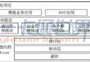 3G智能卡文件系统的研究与设计