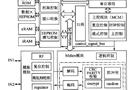 FM1208非接触CPU卡读写系统的研制