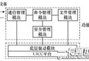 基于3G网络的绑定式智能卡系统模型