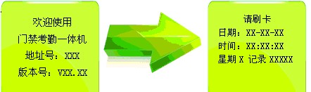 IC卡门禁考勤一体机