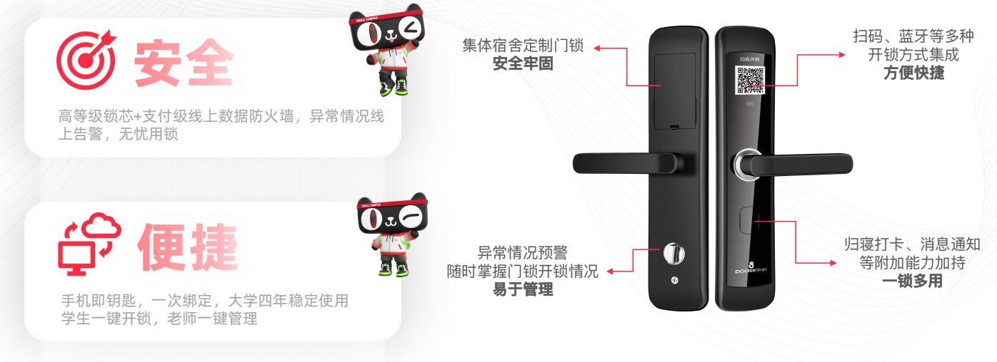 大学智能门锁