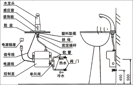 自动感应水龙头