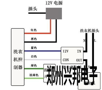 分体洗衣机接线方法说明
