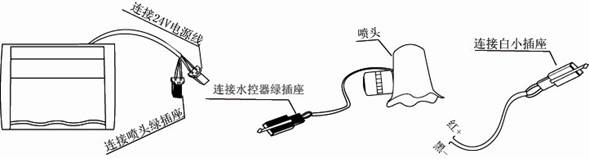 智能感应式节水控制器安装使用指南