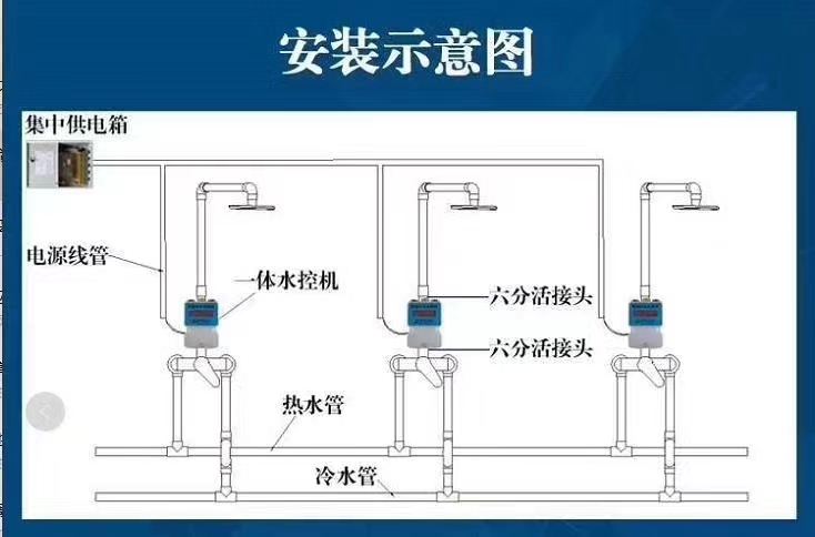 1747013069805266.jpg 一体水控机安装图.jpg