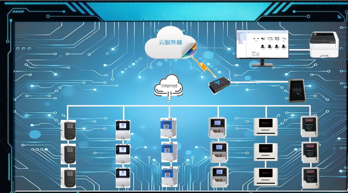 1749375149347471.png 4G水控机拓扑图.png